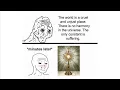Catholic Memes for Easter
