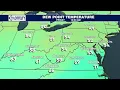 Weatherman Ken 10 Spotty showers tomorrow for West Virginia s birt ay