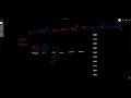 Leetcode Weekly 286 2217 Find Palindrome With Fixed Length