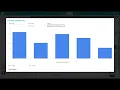 Computer Science Principles Unit 5 Lesson 3 - Filtering and Cleaning Data