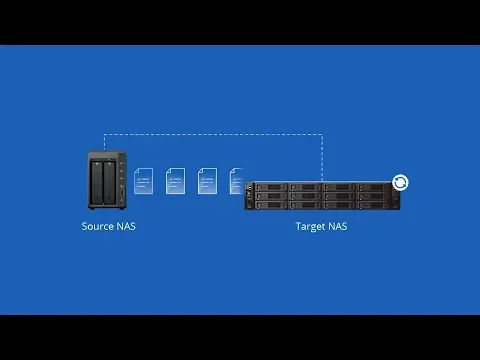 Download MP3 Ihr Synology NAS mit dem Migration Assistant upgraden | Synology