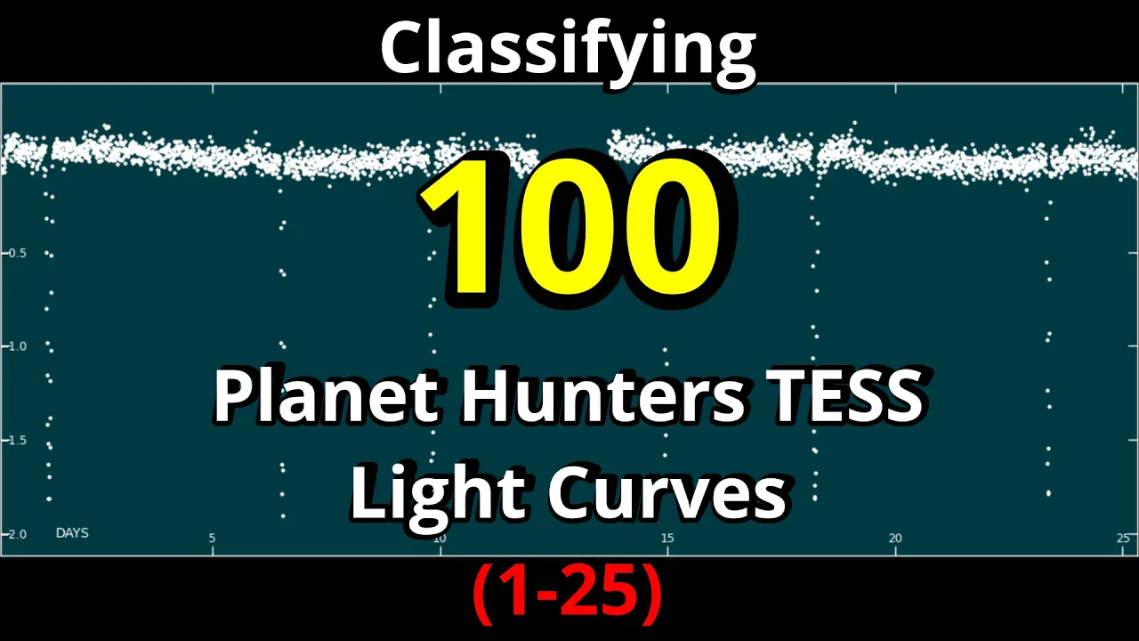 Classifying 100 Planet Hunters TESS Light Curves (1-25)