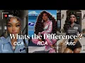 What s the difference Pay rates MORE