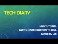 Part1 java intro Amar Kahar tec iary