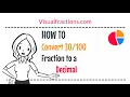 Converting to a Decimal A Step-by-Step Tutorial
