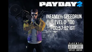 PAYDAY 2 - Infamy Solo Speedrun IGT 00 57 52