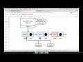 21 Linked Lists - 18 RemoveLast Implementation