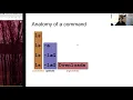 Linux File System and Command Line Interface Refresher