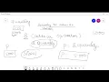 accessing variable address through pointers
