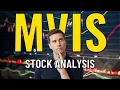 MicroVision s LiDAR Pivot 10X Revenue Surge IS Stock Analysis