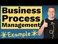 Business Process Management Case Study Real Results Revealed