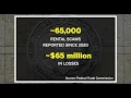 Rental scams prey on Long Island apartment hunters