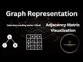 Graph Representation Adjacency Matrix Concept Visualization in Hindi