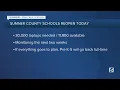 Sumner County Schools begin in-person virtual classes today