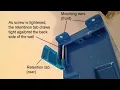 How To Install A Plastic Cut In Box