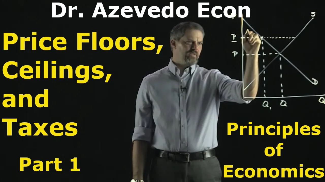 Chapter 6: Supply, Demand and Government Intervention - Part 1 - price controls and taxes