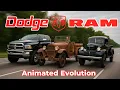 Dodge Ram Pickup Evolution 1920 CC 2026 Ramcharger