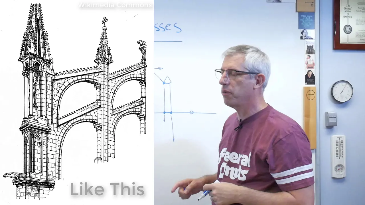 How Flying Buttresses Work in Medieval Cathedral Engineering