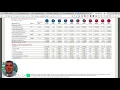 Vanguard ETF Investment Allocation Models