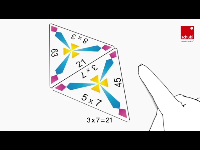 secondary product photo