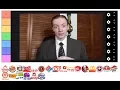 My Response to iDubbbz Fast Food Tier List