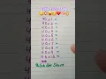 Multiplication table trick of 40