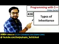 28 C Types of Inheritance - Learn Programming by Sanjay Gupta