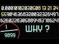 The beauty of generating functions Why this fraction gives Fibonacci sequence