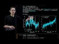 Linear Regression 3 Python