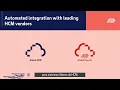 ADP GlobalView - tecnologia sofisticada y altamente escalable