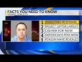 KRQE Newsfeed ABQ shooting response Project Jupiter lawsuit Calmer weather Nizhoni Days powwow