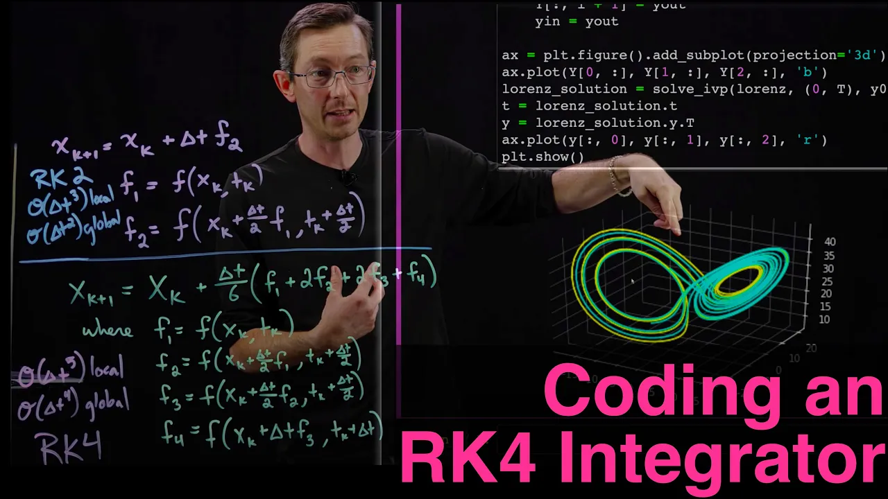 Coding a Fourth-Order Runge-Kutta Integrator in Python and Matlab