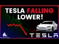 Tesla Stock Price Analysis Top TSLA Levels To Watch for July 24th 2026