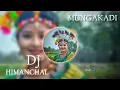 Download Lagu CG DJ SONG HAY RE MOR MUNGA KADI DJ MIX BY DJ HIMANCHAL