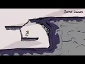 Fancy Pants - Play it on Poki