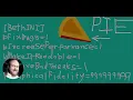 How to install Bethini Pie to make Games look amazing