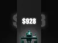 STOP Making Boring Animations Learn How to Animate Rising Numbers in After Effects