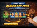 Queues Explained in 60 Seconds The Secret Behind FIFO You Use Every Day