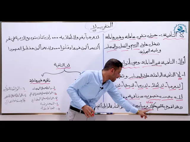 ⁣مادة اللغة العربية للصف السادس الاعدادي : لا النافية العاملة و غير العاملة