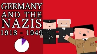 ten minute history the weimar republic and nazi germany short documentary 