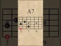 E7-D7-A7 Chord Progression (V-IV-I)
