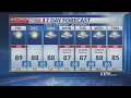 Friday Midday Forecast 2025
