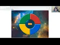 Game How to Make the Simon Memory Game on Scratch Simon Game Coding tutorial