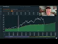 Tractor Supply Stock Is Down - 50 Is It A Buy TSCO