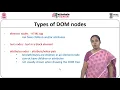JavaScript and HTML DOM