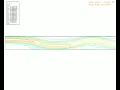 Abaqus CAE CFD Flow Over a Backward Facing Step with parabolic velocity profile at inflow