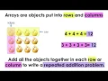 2nd Grade Arrays Repeated Addition