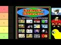 Ranking Cool Math Games