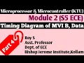Module 2 Part 4 Microprocessor Microcontroller Timing Diagram S5 ECE - KTU