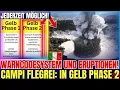 Lagu CAMPI FLEGREI Update: GELB Phase 2 - Phreatische Explosionen jederzeit möglich